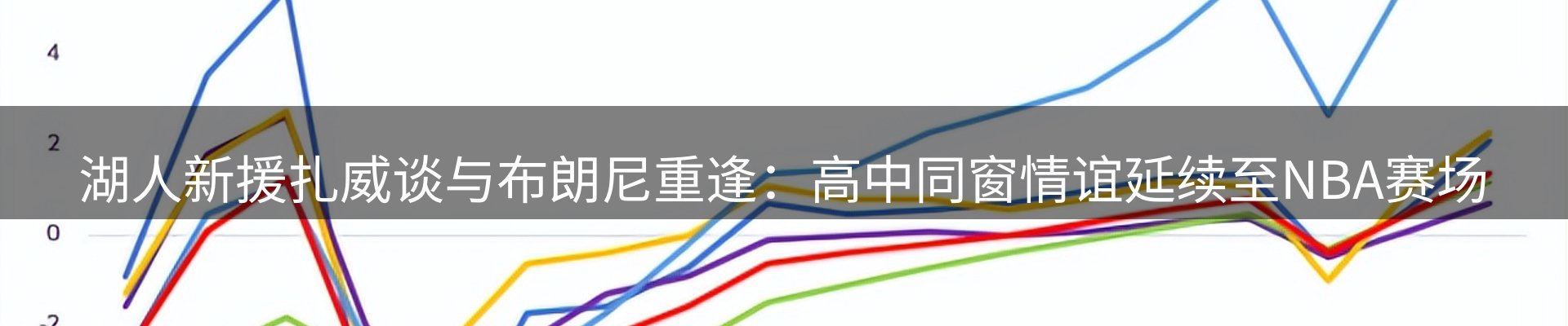 品牌资讯